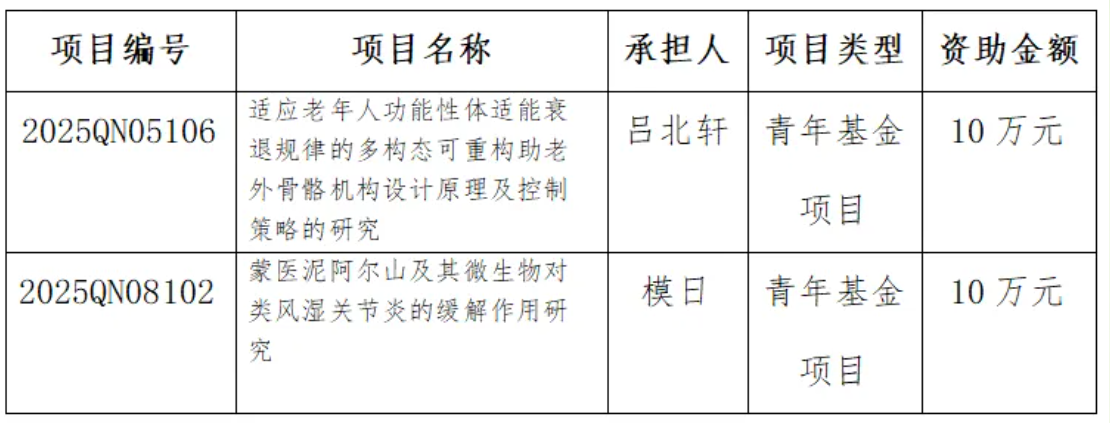 项目.png